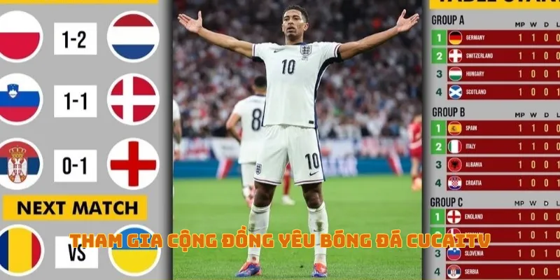 Tham gia cộng đồng yêu bóng đá CucaiTV